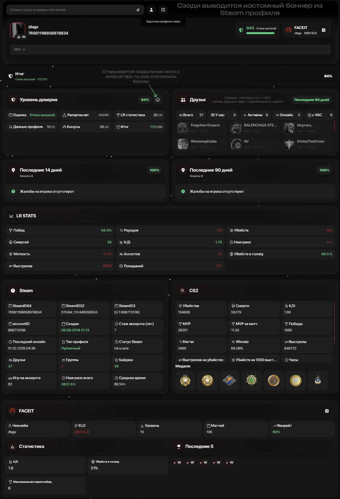 Levels Ranks Web trust analysis details and signals
